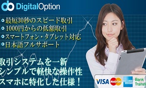 デジタルオプションのサイト画像 デジタルオプションの公式画像